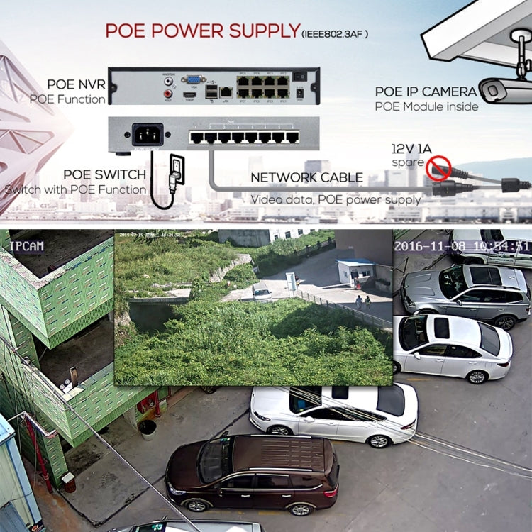 651eH2 / IP POE Zoom (Power Over Ethernet) 1080P H.265 HD 4 x Optical Zoom and 2.8-12mm AF Lens IP66 Weatherproof Indoor Surveillance Camera, Support IR Night Vision, 651eH2 651eH2 / IP POE Zoom (Power Over Ethernet) 1080P H.265 HD 4 x Optical Zoom and 2.8-12mm AF Lens IP66 Weatherproof Indoor Surveillance Camera, Support IR Night Vision, 651eH2